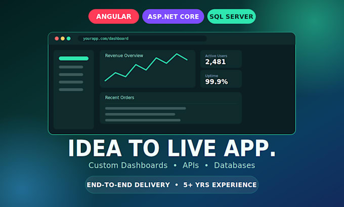 develop a full stack web application using asp net core, angular and sql