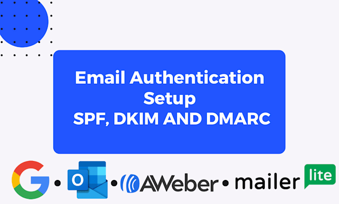 fix spf, dkim, dmarc for better email deliverability