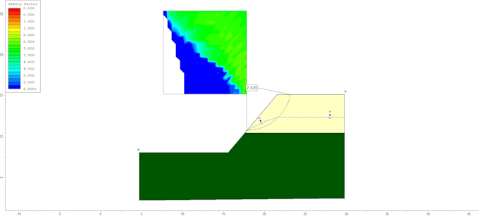 do the modelling of the slope stability analysis