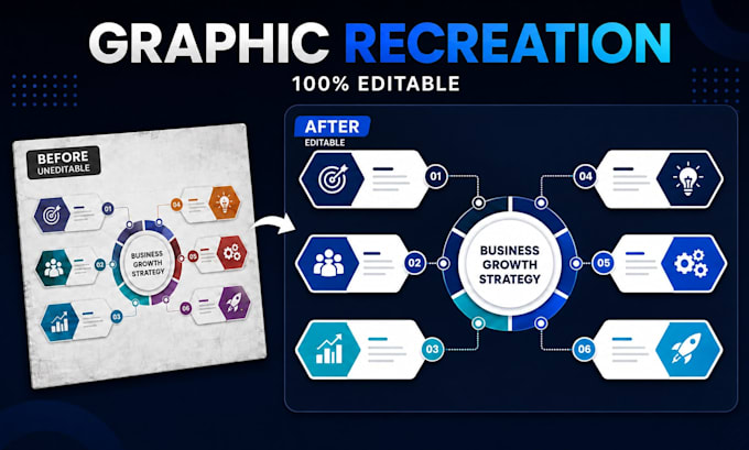 recreate slides, graphics and charts in powerpoint