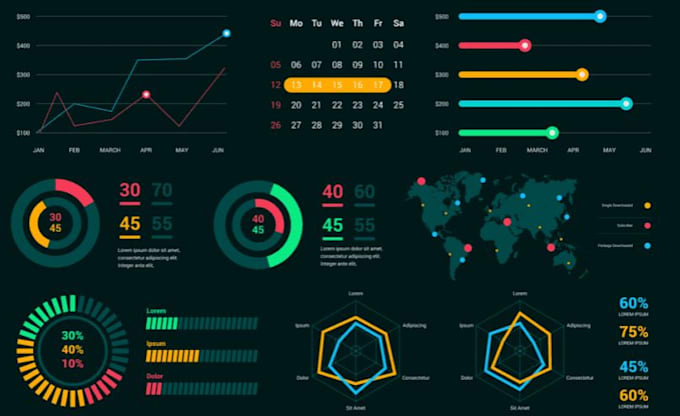 Do data analysis and data visualization by Cocoy423 | Fiverr