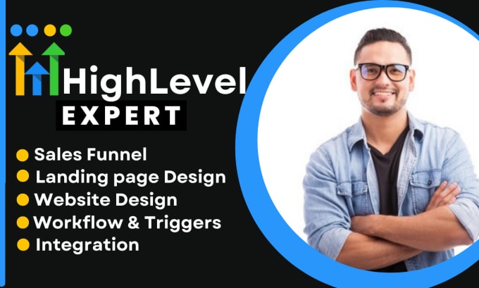 Setup go high level sales funnel gohighlevel website automation on