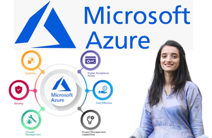 be your azure cloud engineer