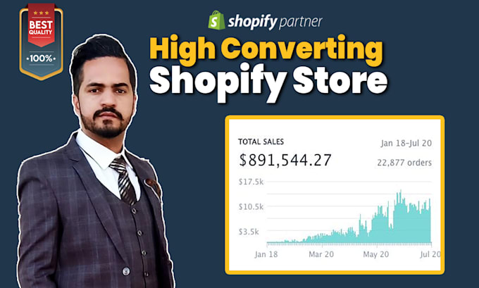 build shopify dropshipping store or shopify dropshipping website