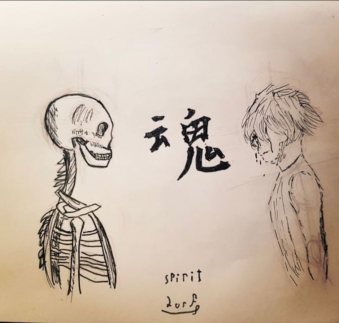 Learn how to create anime characters by tuttofare27 fiverr