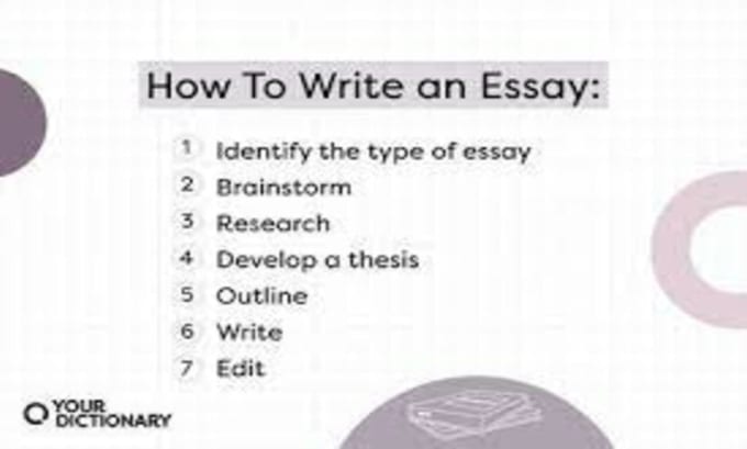how to edit an essay quickly