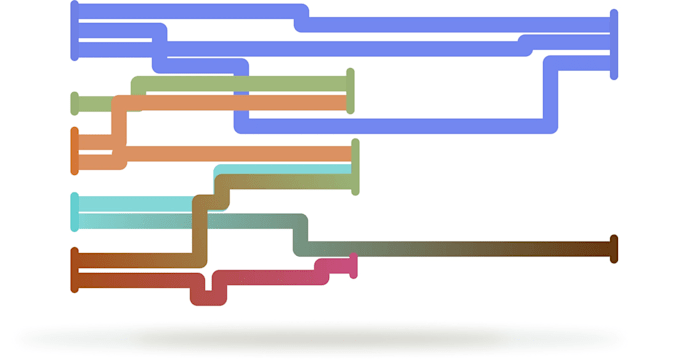automate your software delivery process
