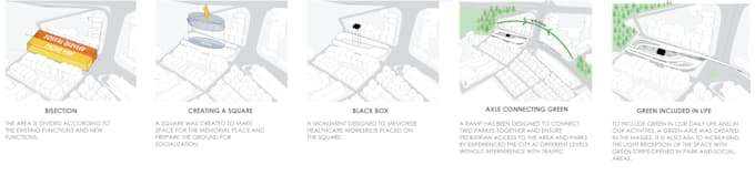 create architectural diagrams, shematics and more