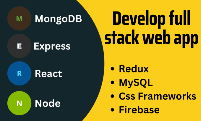 Make A Full Stack Web Application Using Reactjs Nodejs And Mongodb By Rafiq1969 Fiverr 9742