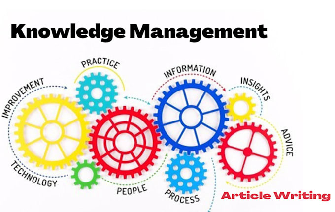 write articles on knowledge management