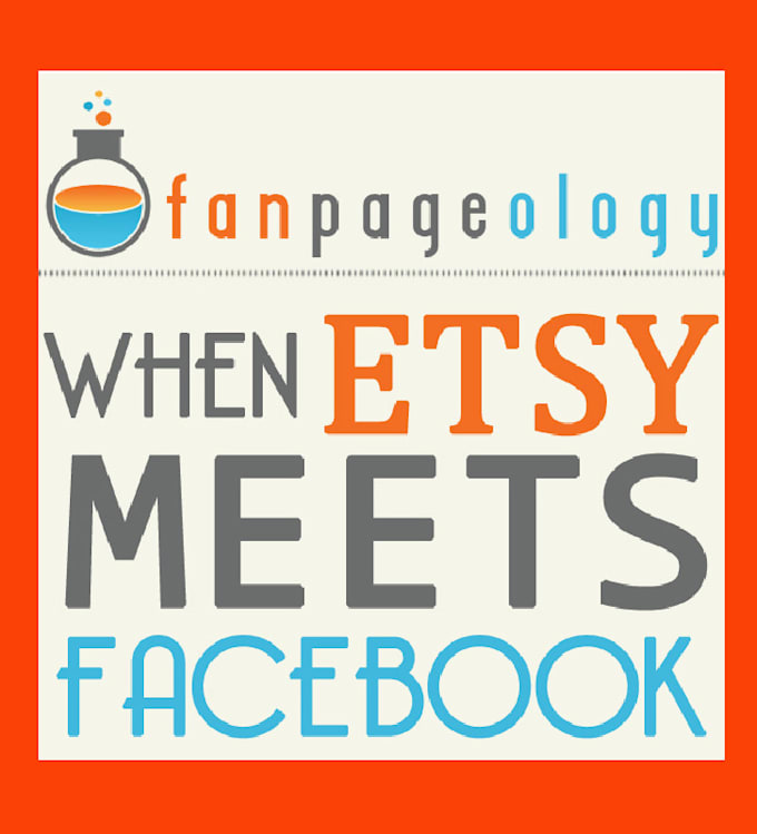 Advertise your craft store or etsy shop to 170,000 with social media by