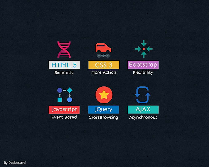 design HTML , CSS , java , jquery , bootstrap and PHP