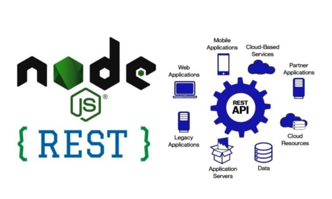 Develop rest api in node js and mongodb by Bennhichem | Fiverr