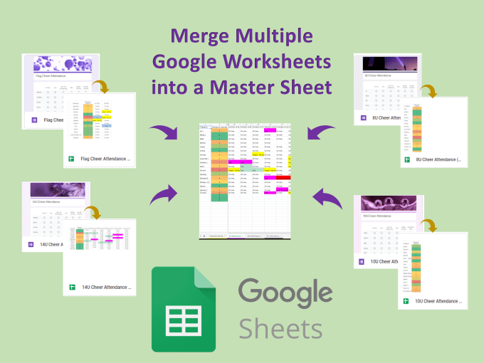 Combine multiple google sheets into one dynamic sheet by Captivewriter