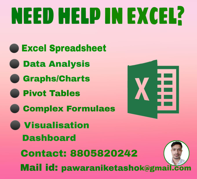 Create Custom Ms Excel Spreadsheet With Formulas Macro And Dashboard By Andyworkathome Fiverr 7794