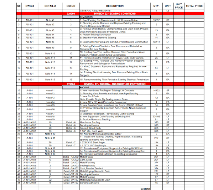 Do roofing and siding material take off and cost estimation by Basit_estimator Fiverr