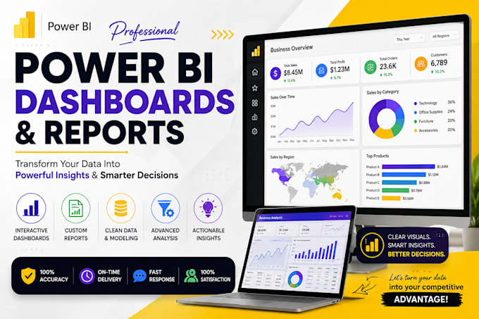 create professional power bi dashboards and reports