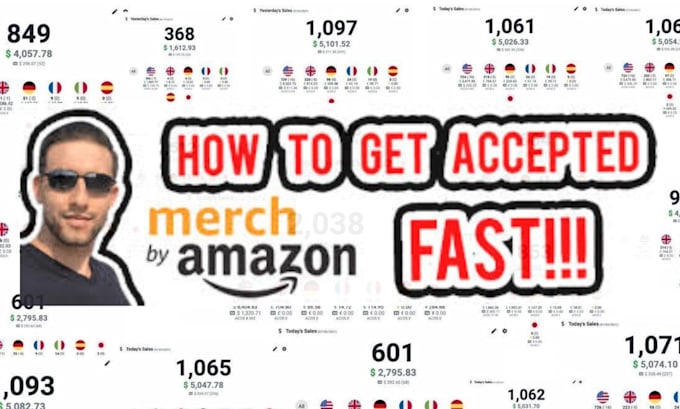 merch by amazon account terminated