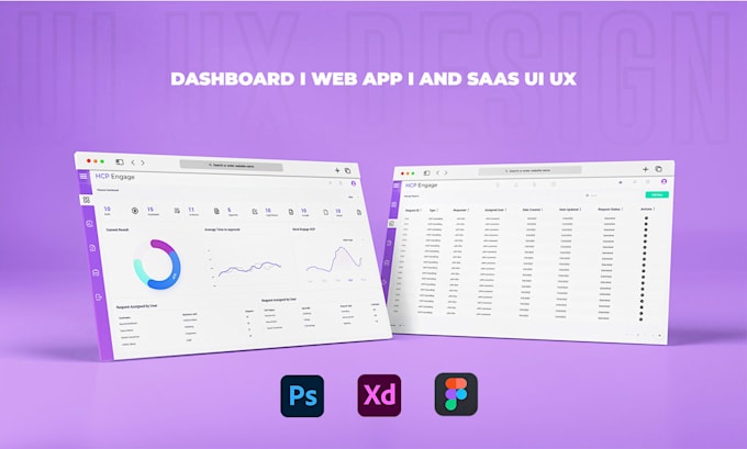 do dashboard CRM saas design, UI UX landing page website