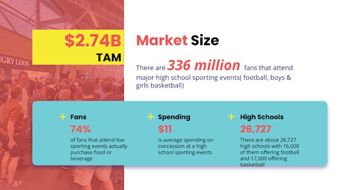 design winning pitch deck presentation