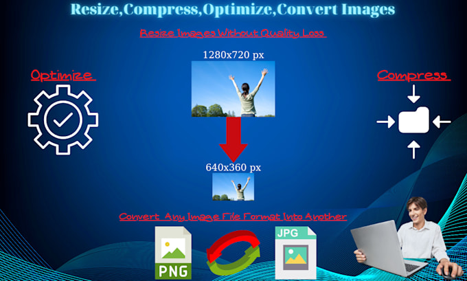 Resize,compress,optimize and convert images by Digitservs | Fiverr