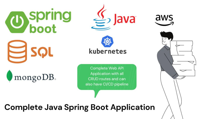 Scikit learn sale java