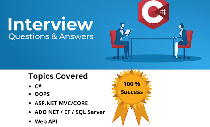 help you  to crack asp dot net interview
