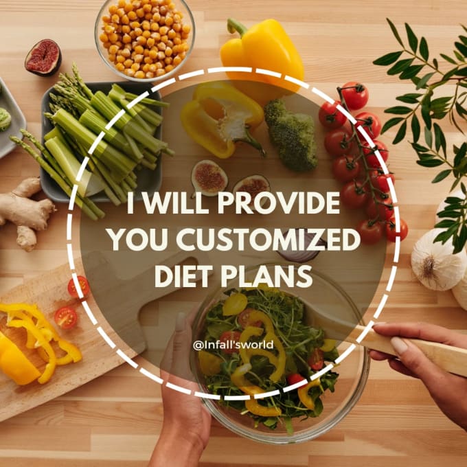 make-customized-diet-plan-for-you-by-infallsworld-fiverr