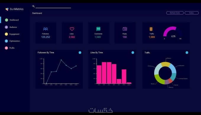 Create desktop apps with tkinter or pyqt5 by Bassemhmz | Fiverr