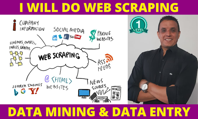 do expert web scraping and data extraction for business growth