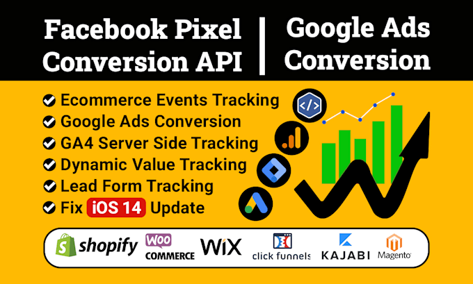 setup facebook pixel conversion API, fix meta pixel ga4 server side tracking GTM