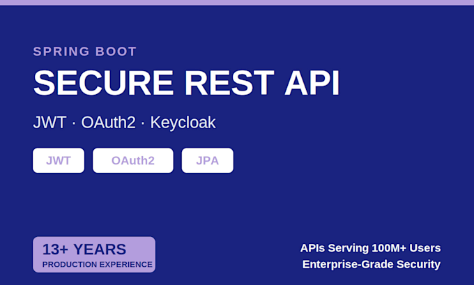 build secure spring boot rest API with jwt oauth2 and jpa