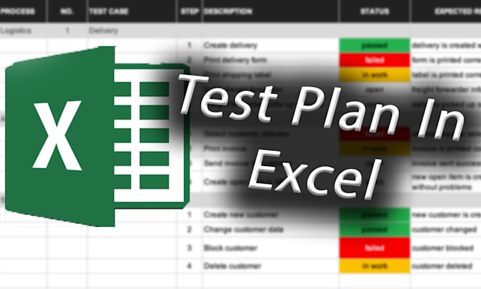 Create a test plan with detailed steps, edge cases and execute by ...