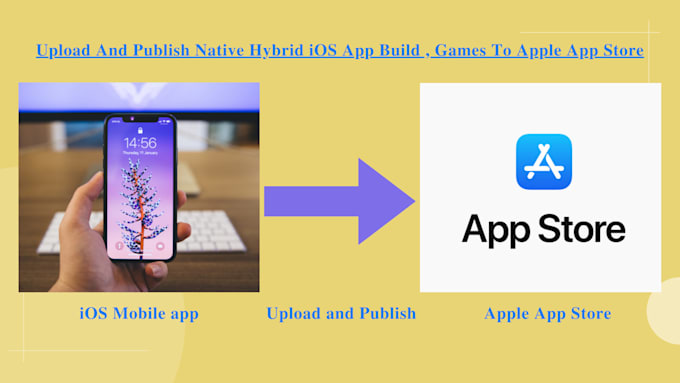 upload publish unity game flutter hybrid ios mobile app on apple app store