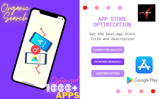 Write aso for apps , games promotion on google play ,app store by At ...