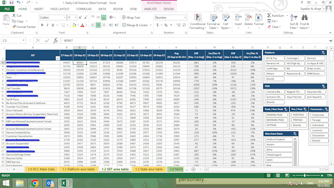 Automate all the excel dashboard and files by Whosamkhan | Fiverr