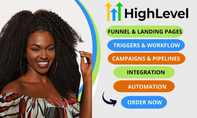 Gohighlevel workflow go high level funnels go high level website