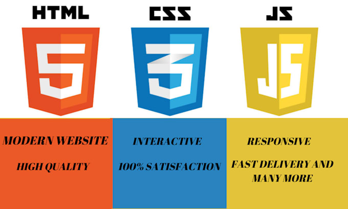 Create responsive website in html css javascript by Skilled_elina | Fiverr
