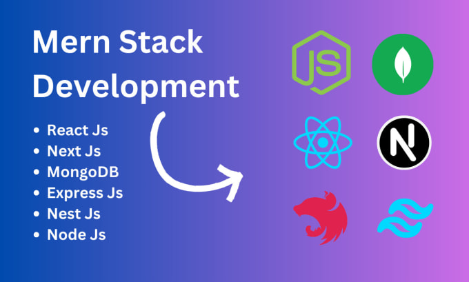 Create a custom website in react js, node js, and mongodb by ...