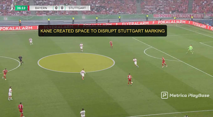 create football, soccer match and tactical analysis video