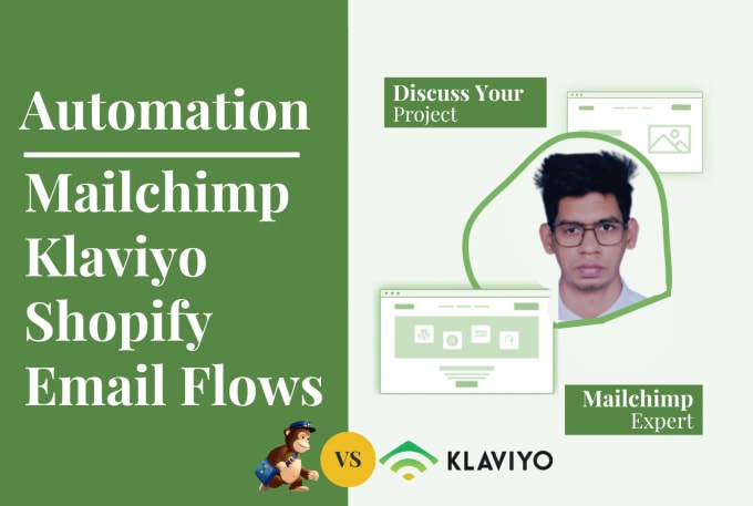 Create html email template and setup klaviyo mailchimp shopify email
