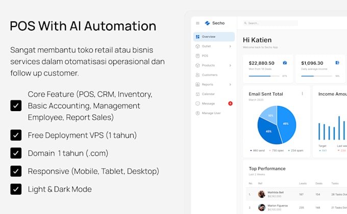 develop ai powered pos management web app for business retail