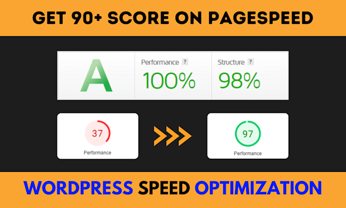 do wordpress speed optimization pagespeed, gtmetrix and fix core web vitals