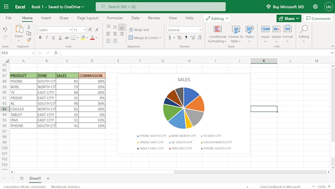 Do your work easy in excel can convert raw data into meaningful and ... image.