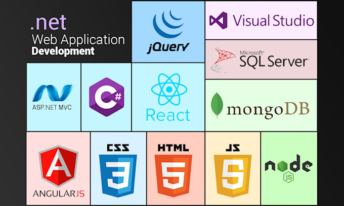 Develop your website according to your wish by Saqibdev | Fiverr