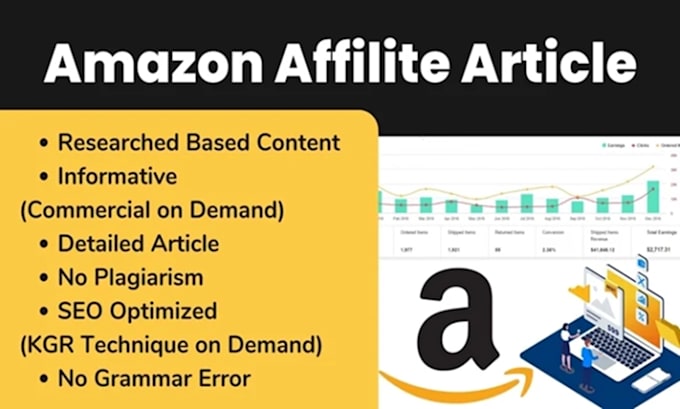 write clickbank and amazon affiliate SEO blog post article