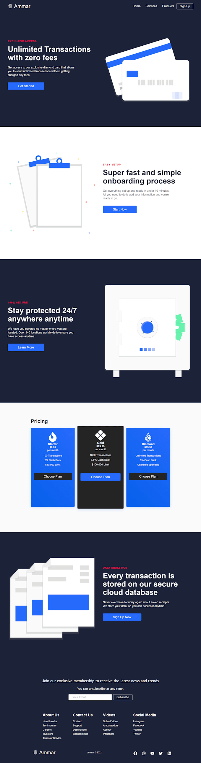 Be an expert full stack developer using react js, next js, mern by ...