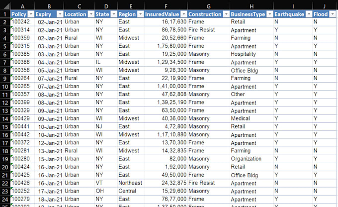 Do data entry data scraping sql and data conversions etc by Kyamasai ...