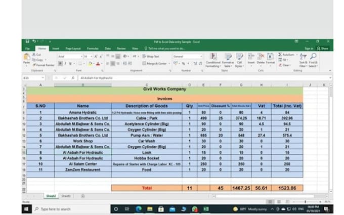 Do data entry, copy paste, html and css by Ramramadurga | Fiverr