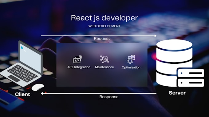 Do api integration and maintenance in react js by Muttraf | Fiverr